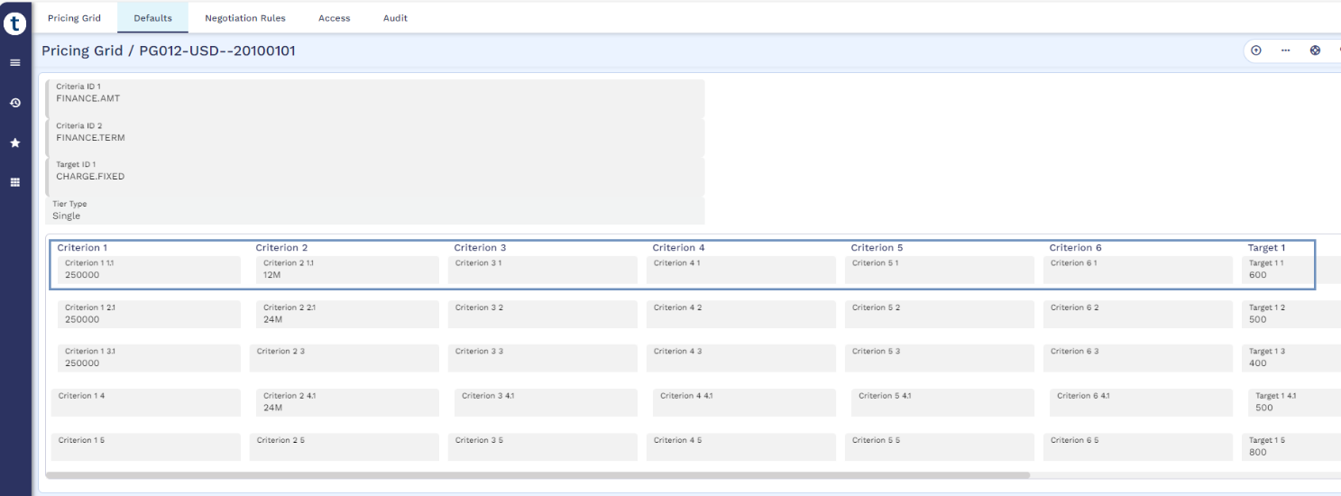fee grid